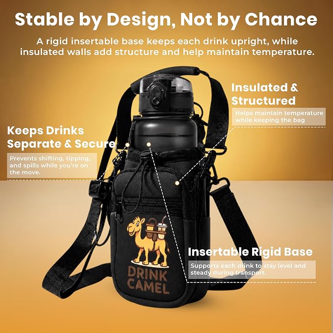 Water Bottle Carrier Bag, 25-32oz Bottle Pouch Holder, Adjustable Shoulder Hand - Image 4