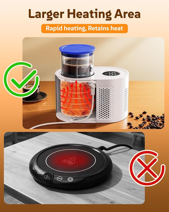 Coffee Cup Warmer, Mini Refrigerator - Image 3