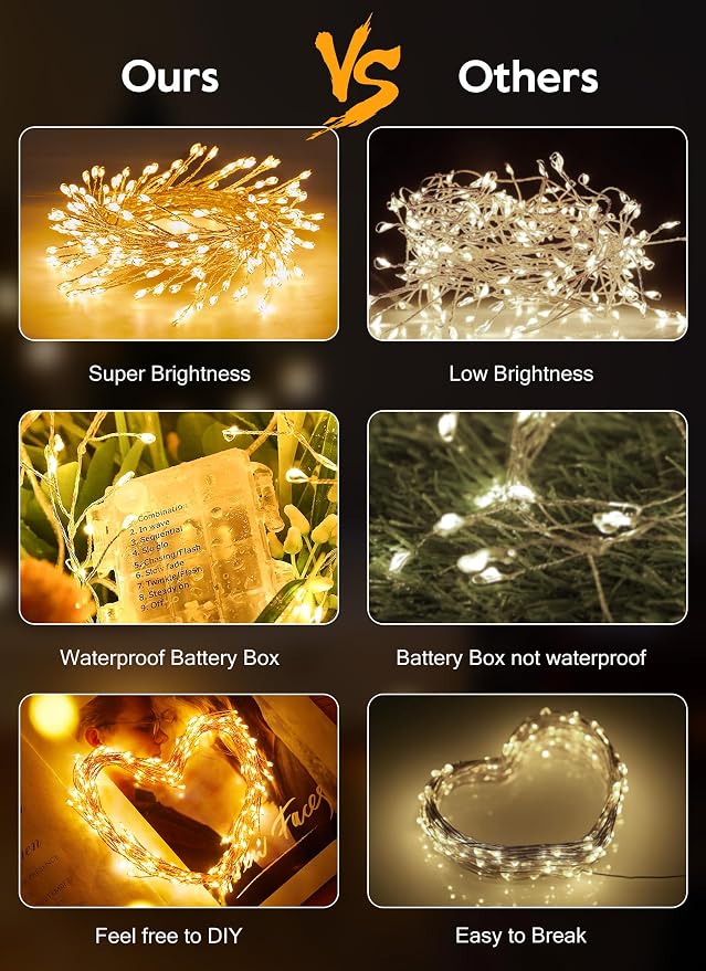 2 Pack Fairy Lights Battery Operated, 5Ft 60 LEDs Firecracker Twinkle Lights - Image 7