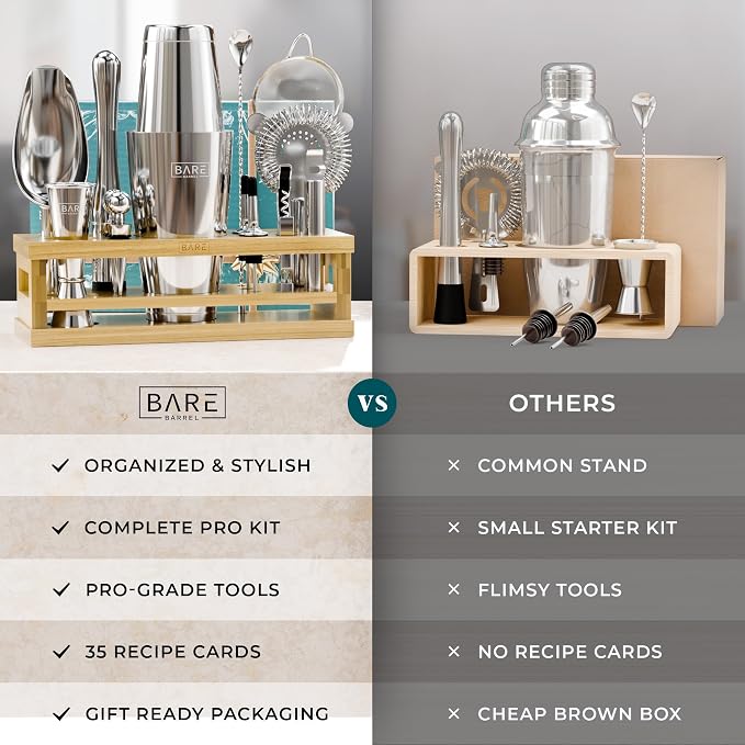 BARE BARREL® Mixology Bartender Kit Bar Set | 16-Piece Cocktail Shaker Set | - Image 6