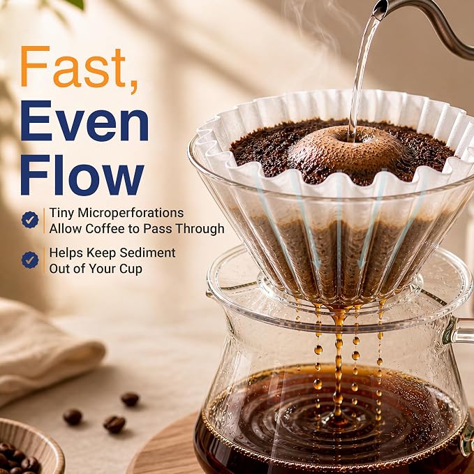 4 Cup Basket Coffee Filters - Image 3
