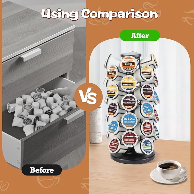 BLACKSMITH FAMILY K Cup Holders, K Cup Holder, K Cups Holder, K Cup Carousel - Image 4