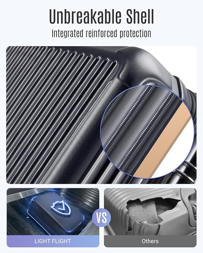 LIGHT FLIGHT 3 Piece Luggage Sets - Image 4