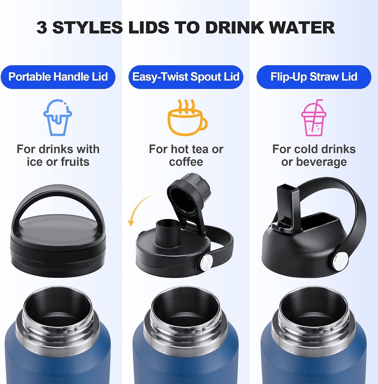 HYDROWION Insulated Water Bottles, Water Bottle fits in Car Cup Holder (Cold 48 hrs, Hot 24 hrs) with Straw Lid, Spout Lid and Flex Cap,T-shpaed Water Bottle Leakproof Travel Thermo Tumbler,Blue&Black