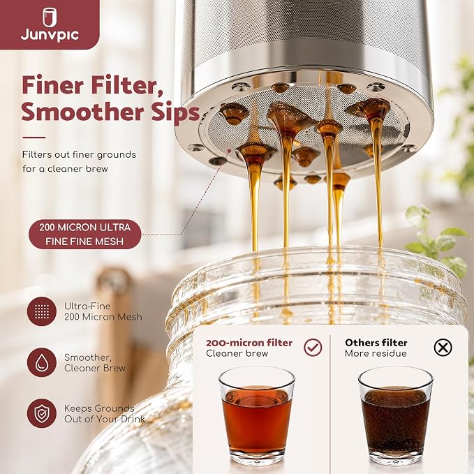 JunVpic Cold Brew Coffee Maker – 128oz / 1 Gallon Wide Mouth, Leakproof - Image 2