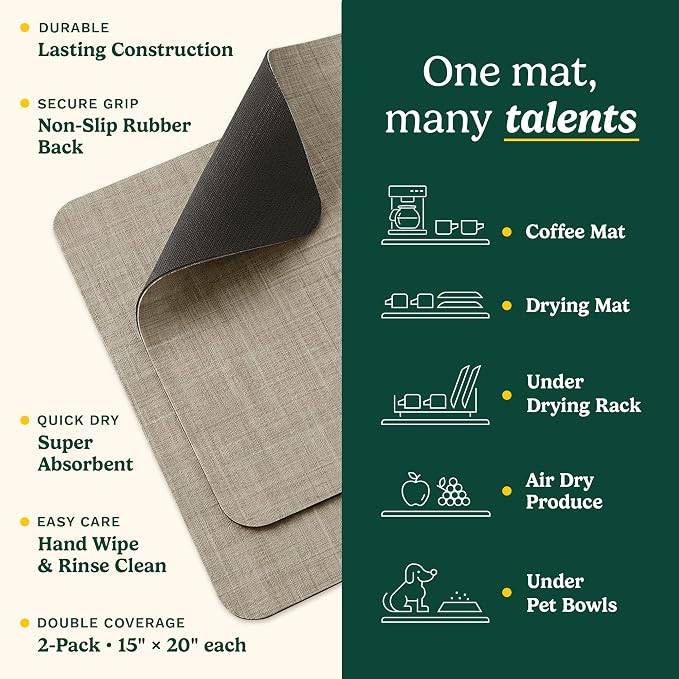 Cuisinart Coffee Mat for Countertop–Quick-Dry Absorbent Coffee Bar Mat for - Image 3