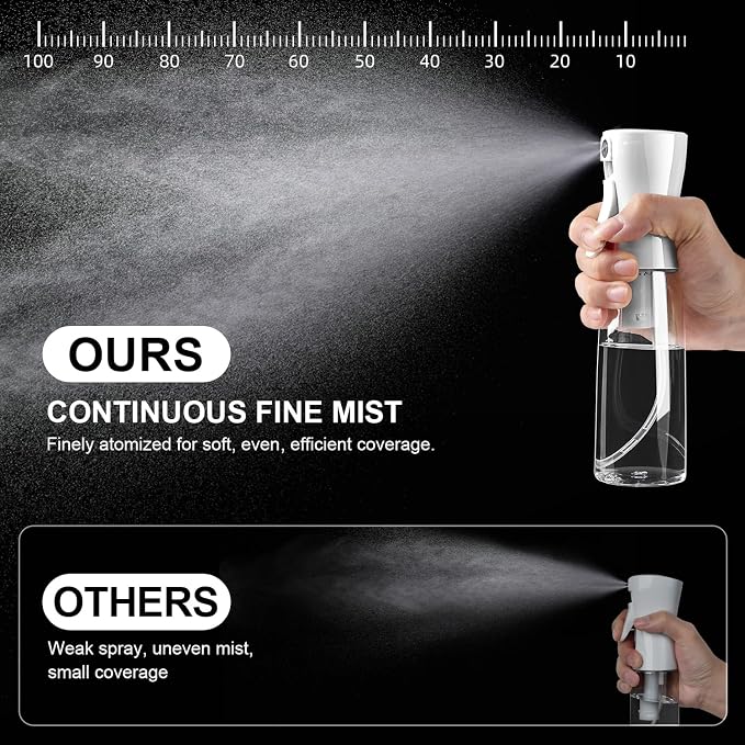 Continuous Spray Bottle for Hair – Fine Mist Water Mister, Empty Spray Bottles - Image 2