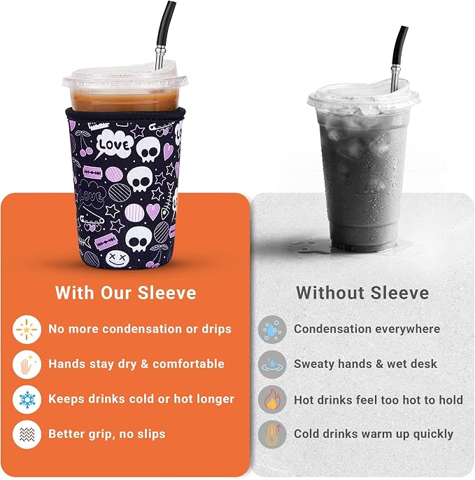 Iced Coffee Sleeve Reusable Small 16-20oz - Image 5