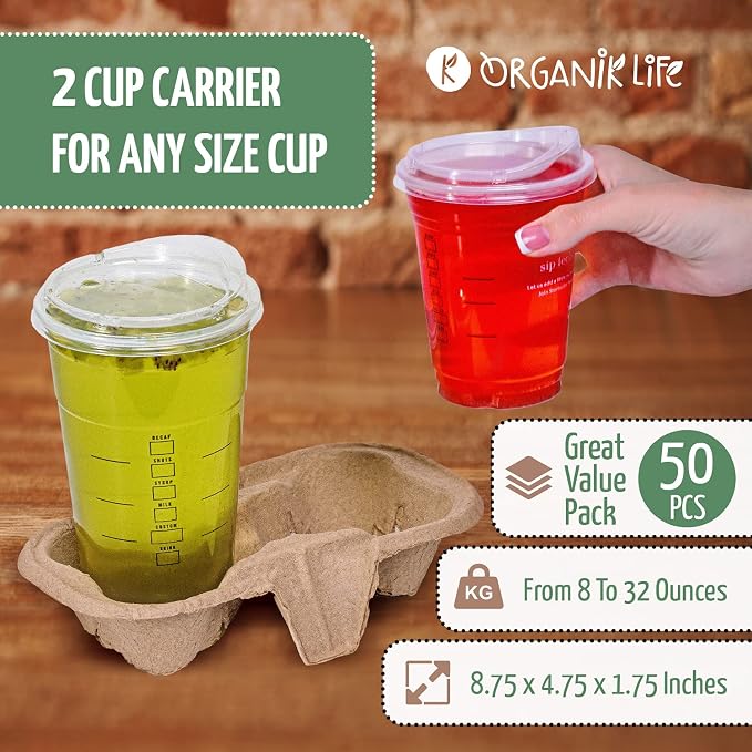 2 Cup Carrier Tray, No-Mess Disposable Cup Holder Tray, Biodegradable, - Image 2