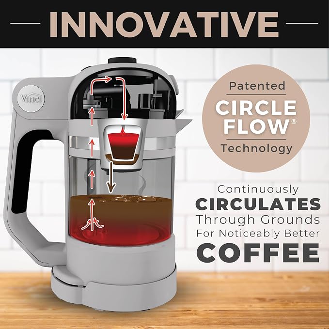 VINCI Micro Café Smallest Single-Serve Glass Coffee Brewer | Compatible - Image 7