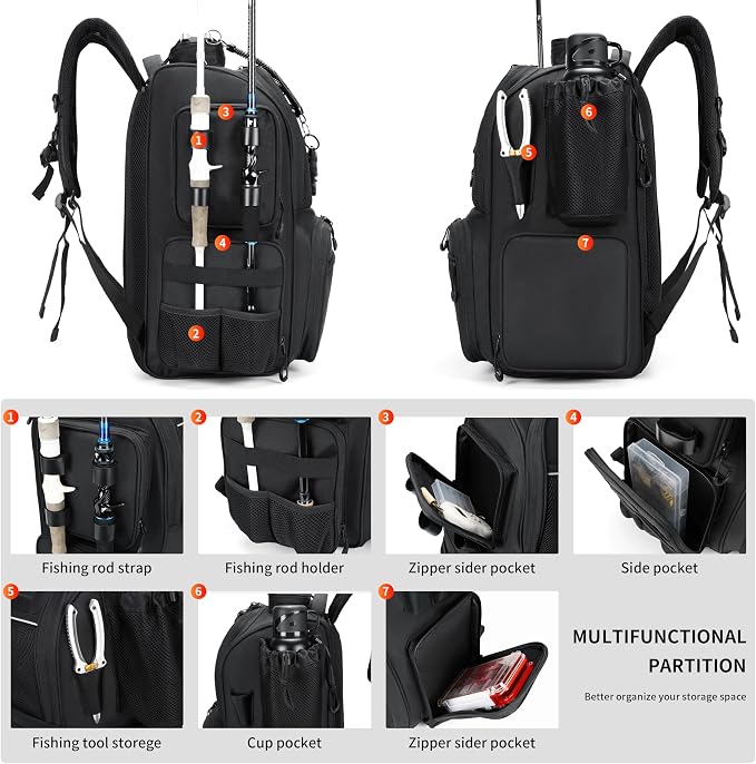 Rabjen Fishing Tackle Backpack - Image 4