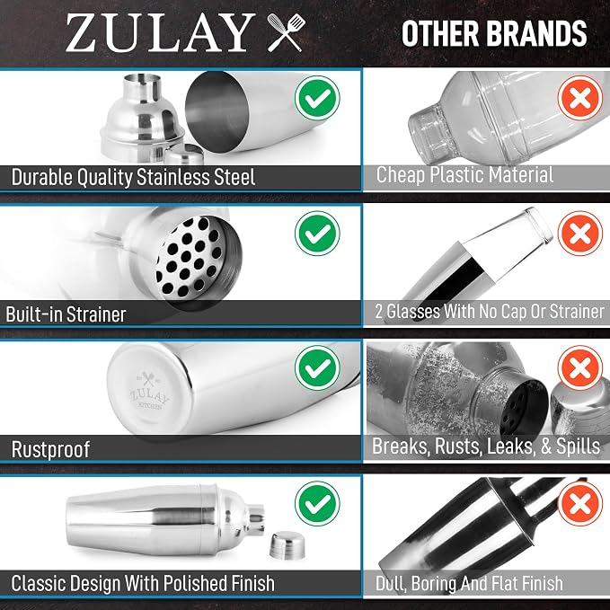 Zulay Cocktail Shaker 18/8 Stainless Steel Martini Shaker - Image 8