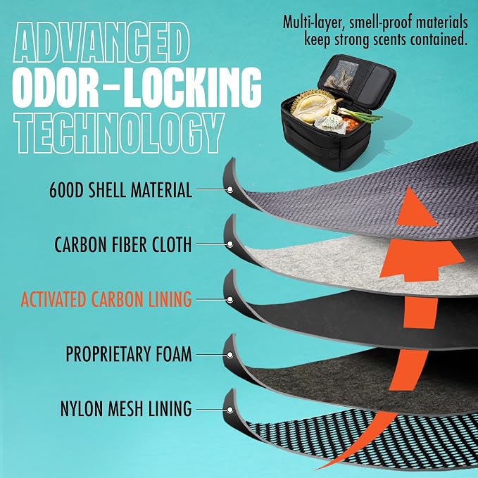 Enjoy Native Smell Proof Box - Image 3