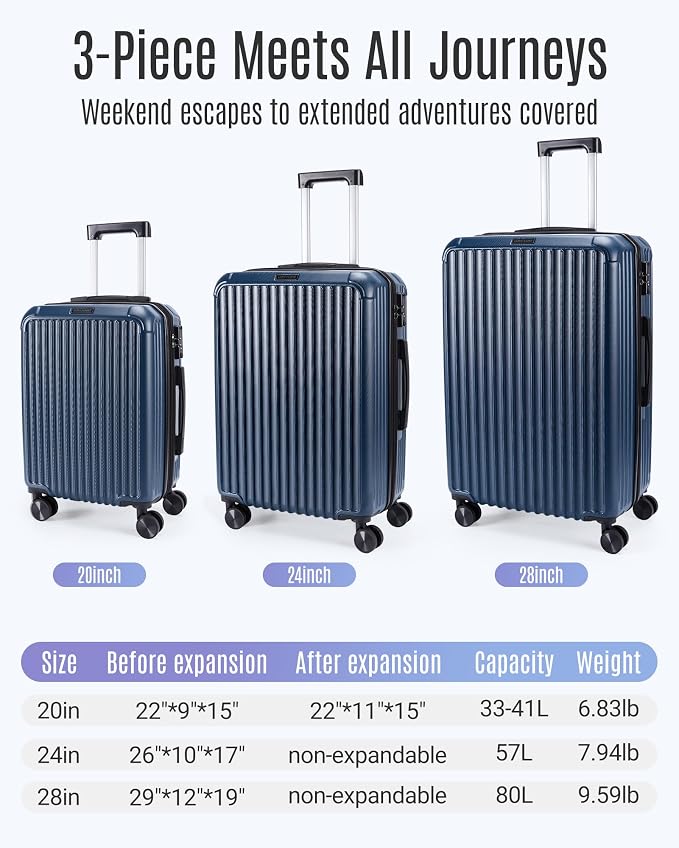 LIGHT FLIGHT 3 Piece Luggage Sets - Image 7