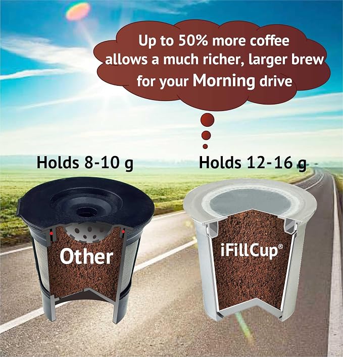42 iFillCup Fillable K Cups - Image 3