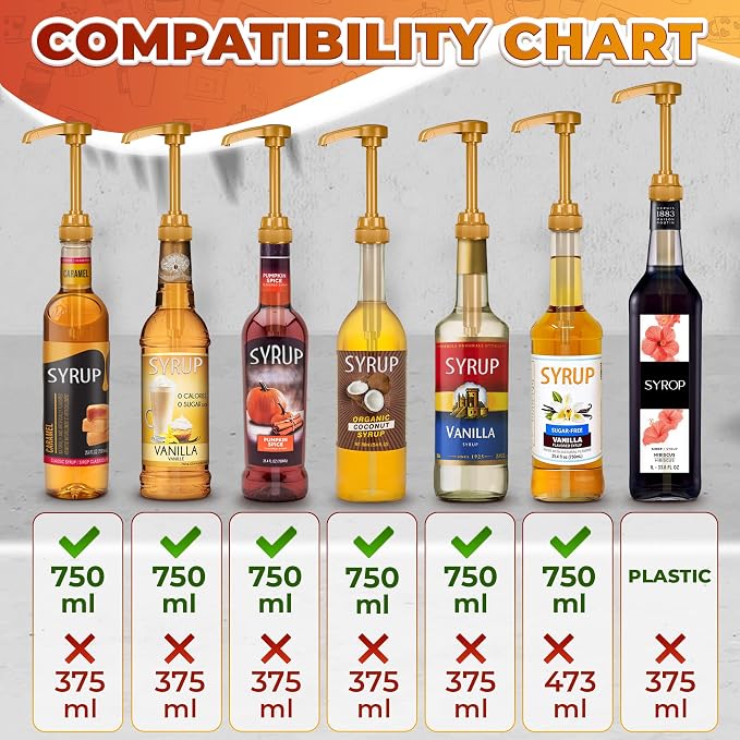 4 Pcs Coffee Syrup Pump Dispenser - Image 2