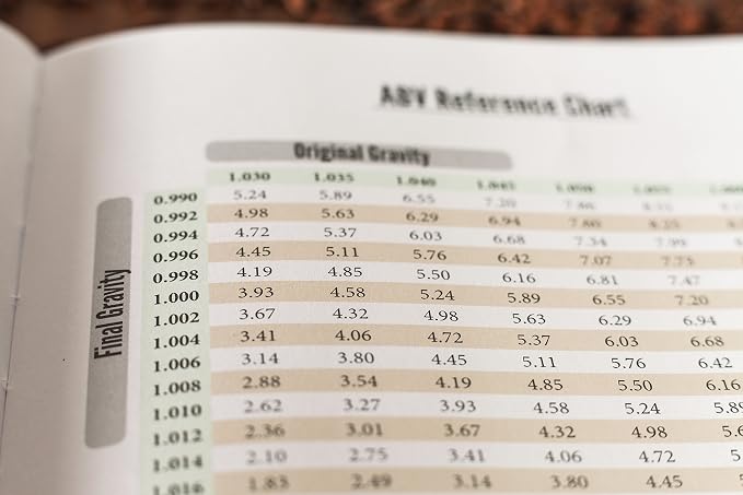 Home brew Journal for Craft Beer Homebrewers | Homebrew Logbook w/ space for - Image 2