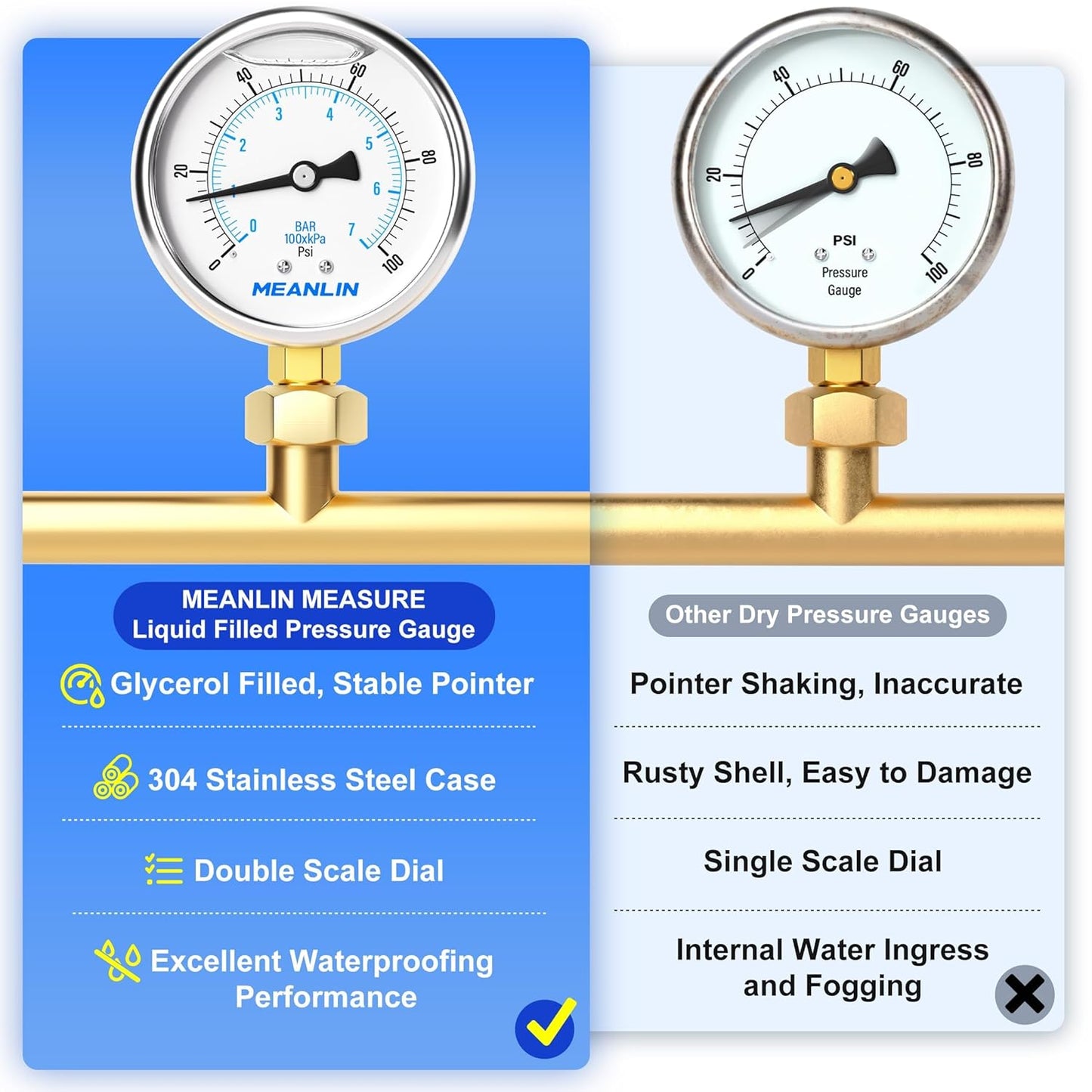 MEANLIN MEASURE 0~100Psi Stainless Steel 1/4" NPT 2.5" FACE DIAL,Liquid Filled Pressure Gauge,WOG Water Oil Air Lower Mount (Pack of 2), with 1/2" NPT and 3/8" NPT Hex Bushing