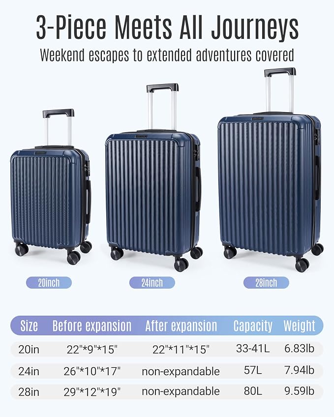 LIGHT FLIGHT 3 Piece Luggage Sets - Image 7