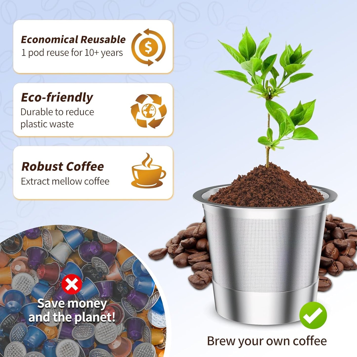 4 Pack K Cup Reusable Coffee Pods for Keurig: Stainless Steel Refillable K Cup - Reusable Coffee Filter for Keurig 1.0 Coffee Maker, Permanent, Eco-Friendly, BPA-Free