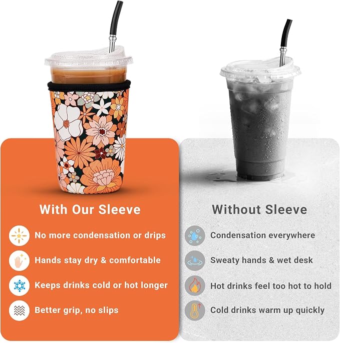 Iced Coffee Sleeve Reusable Small 16-20oz - Image 5