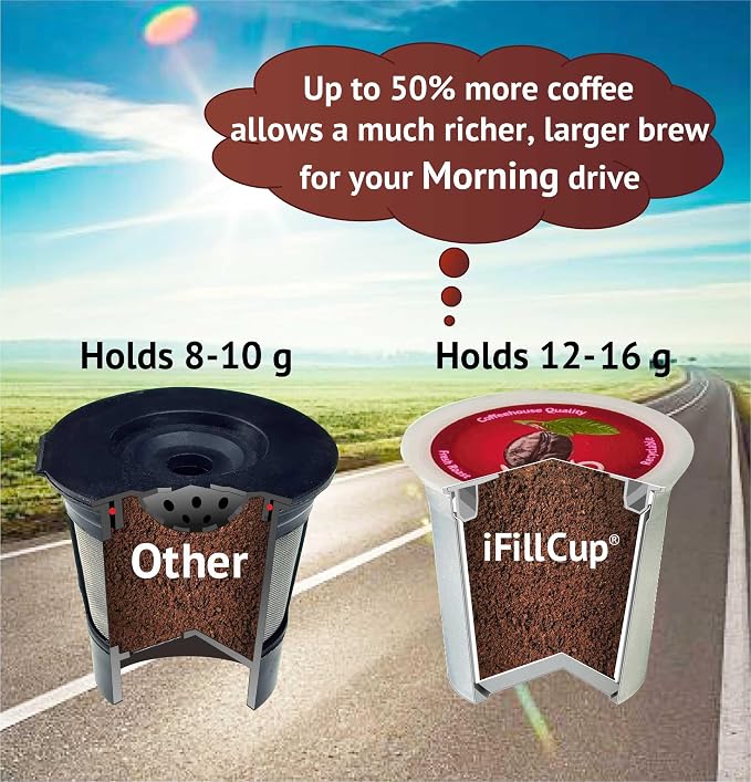240 iFillCup Fillable K Cups - Image 3