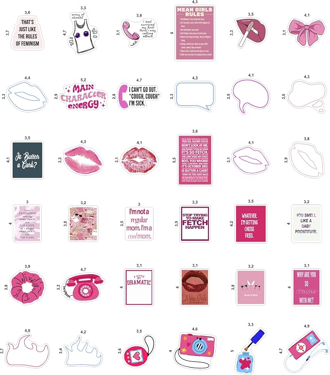 100Pcs Burn Book Stickers for Water Bottle, Laptop - Image 4