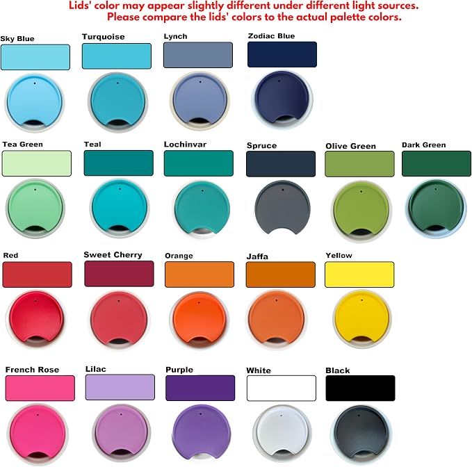 MIE Replacement Lid for Coffee Mug & Tea Cup - Image 5