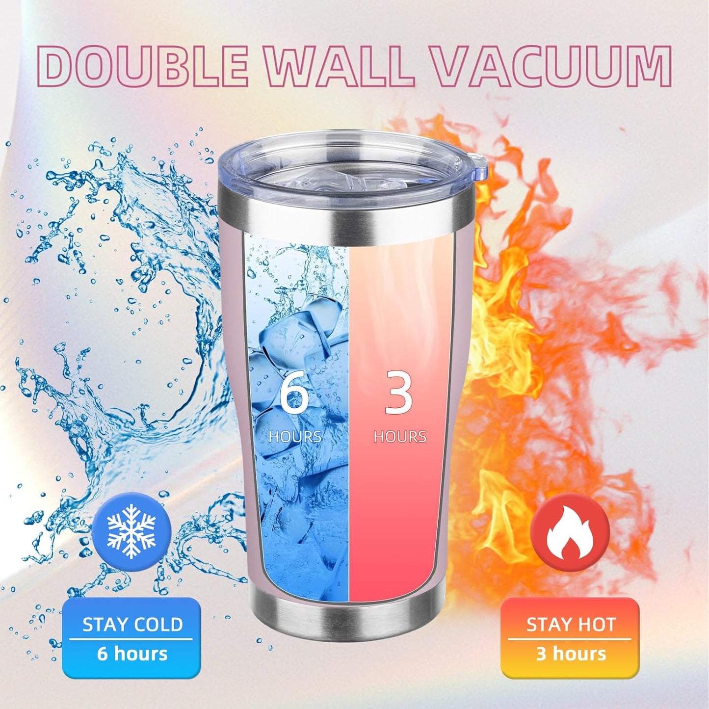 MEZMUT 1 Pack 20oz Insulated Coffee Tumbler with Lid and Straw Double Wall Vacuum Insulated Cup Stainless Steel Travel Mugs Leakproof Powder Coated Tumbler for Indoor Outdoor(Lavender)
