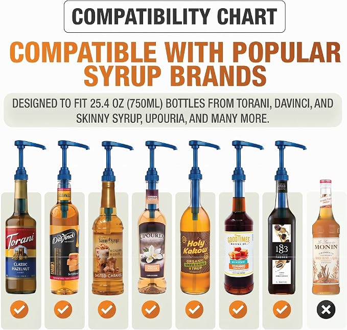 Premium Syrup Pump Compatible - Image 2
