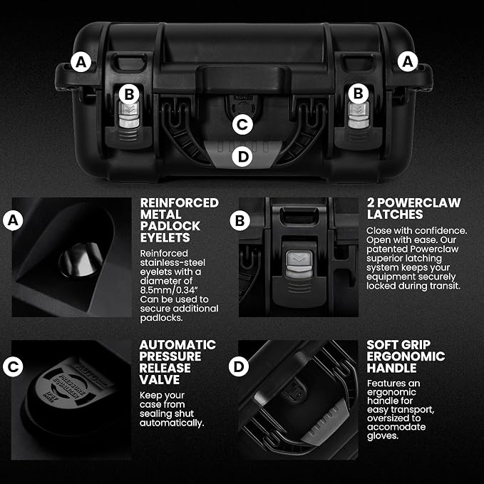 NANUK 915 Empty Hard Case, IP67 Waterproof, Dustproof and Impact Resistant - Image 5