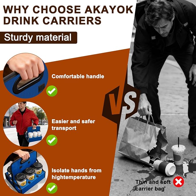 AKAYOK 6-Cup Reusable Foldable Drink Carrier - Image 2