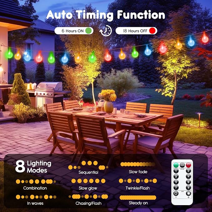 Minetom Crystal Globe String Lights Battery Operated - 33 ft 60 LED Globe Fairy - Image 7