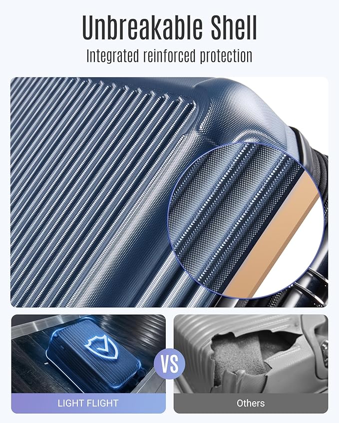 LIGHT FLIGHT 3 Piece Luggage Sets - Image 3