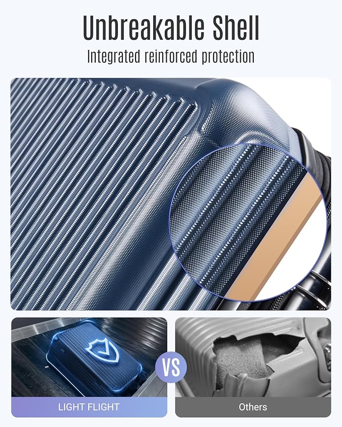 LIGHT FLIGHT 3 Piece Luggage Sets - Image 3