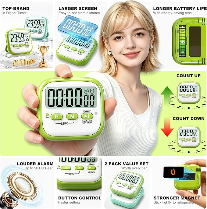 Antonki 2 Pack Classroom Timers - Image 5