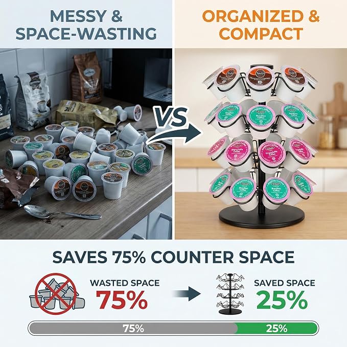 Miuly 360° Spinning Coffee Pod Stand| Holds 36 K-Cup, Dolce Gusto Pods | Large - Image 5