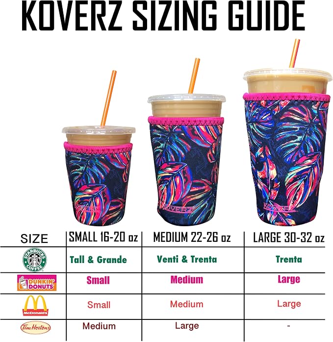 Iced Coffee Sleeve, Insulated Neoprene Cup Sleeve, Fits a 32 Oz. Coffee Cup - Image 7