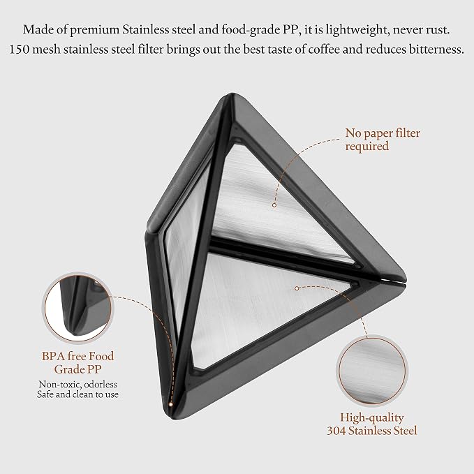 Portable Pour Over Coffee Dripper - Image 4