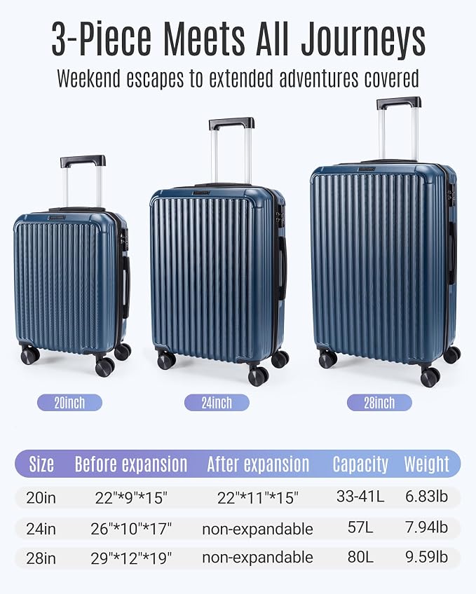 LIGHT FLIGHT 3 Piece Luggage Sets - Image 8