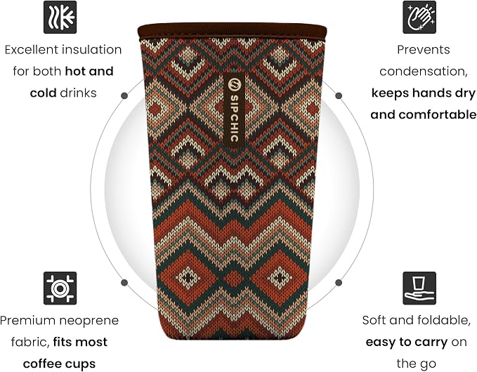 Iced Coffee Sleeve – Neoprene Reusable Cup Sleeves - Image 2