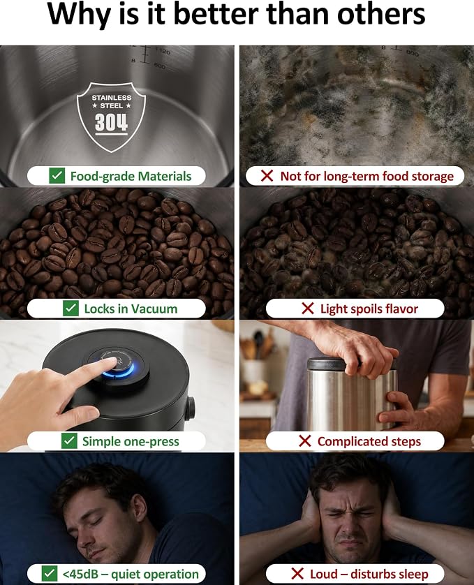 ROTTOGOON Auto Vacuum Coffee Canister, Rechargeable Airtight Coffee Container - Image 4