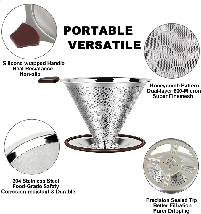 Pour Over Coffee Dripper - Image 2