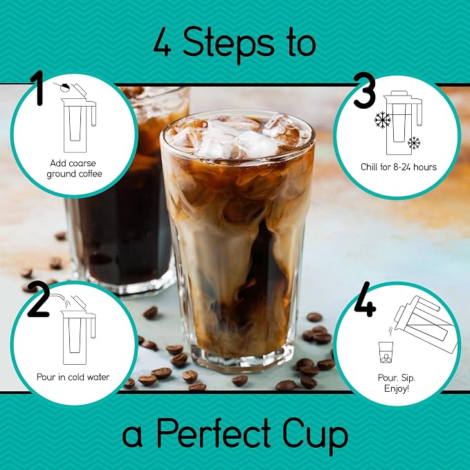 Coffee Gator Cold Brew Coffee Maker - 47 oz Iced Tea and Iced Coffee Maker and - Image 10