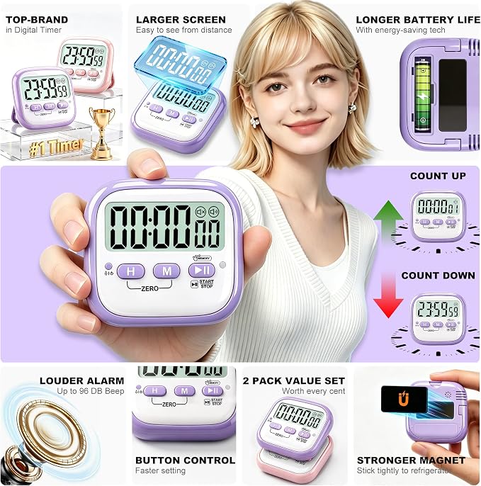 Antonki 2 Pack Classroom Timers - Image 5