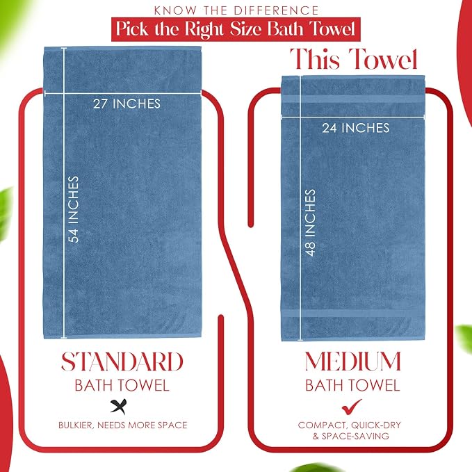 RIVERSIDE Medium Bath Towel Set of 4, 24x48 Inches – 100% Ring-Spun Cotton Bath - Image 3