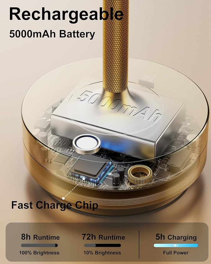 LED Cordless Table Lamp - 5000mAh Rechargeable Battery Operated Outdoor - Image 4
