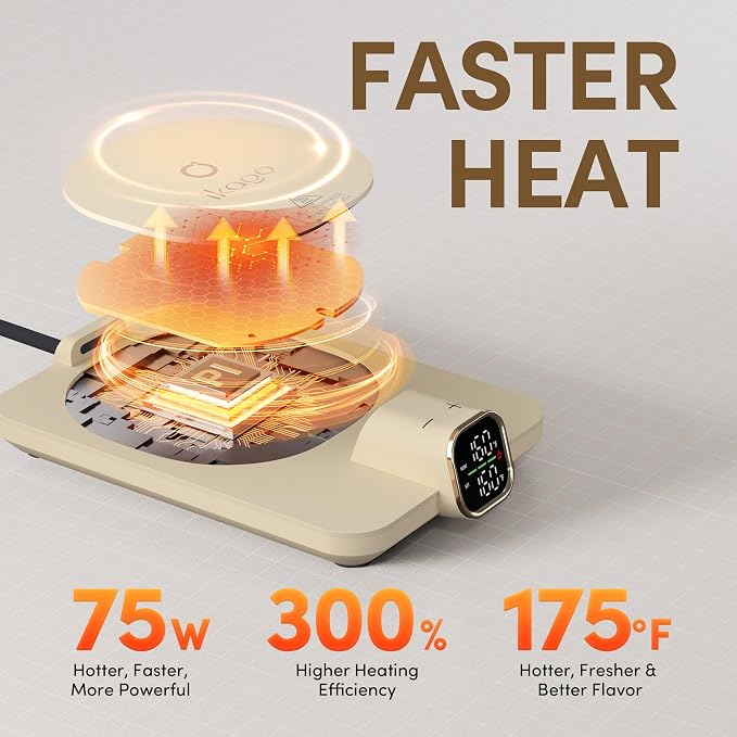 Coffee Mug Warmer & iKago Mug Set, Temperature Control Smart Heated Mug - Image 5