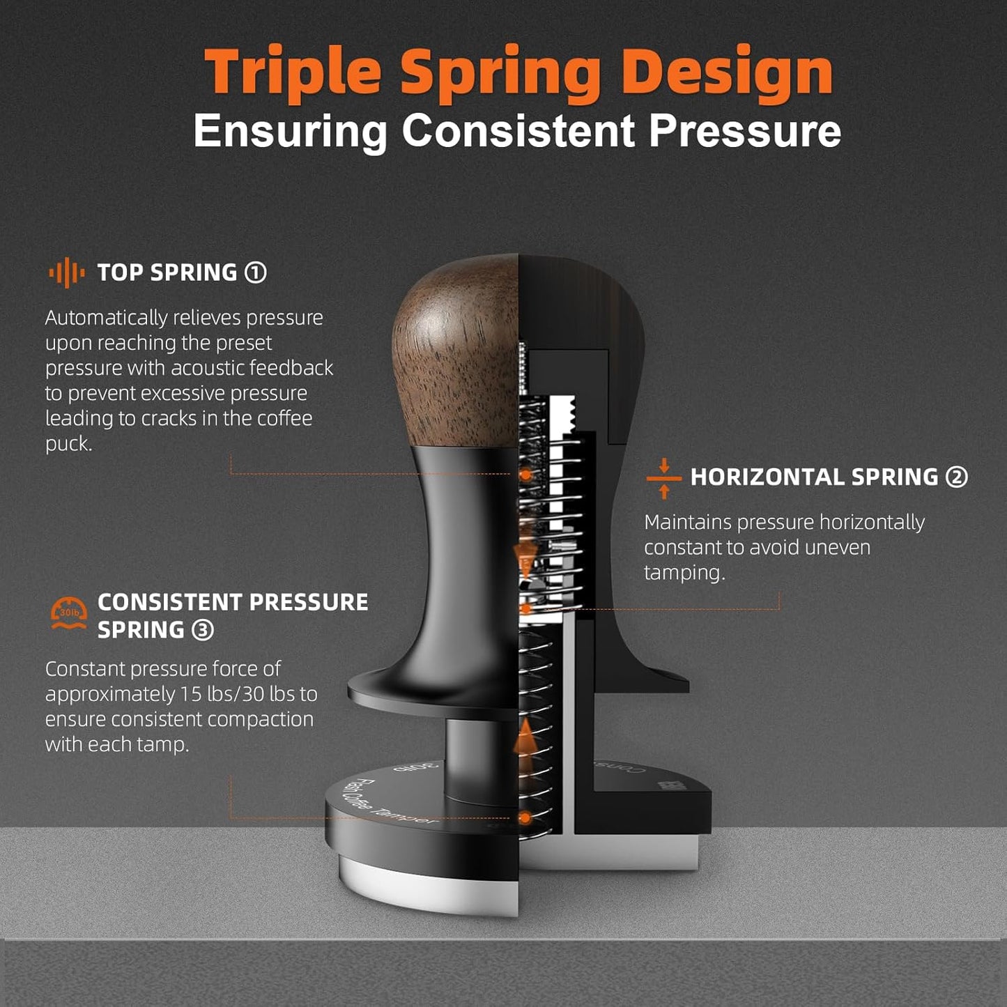 Espresso Tamper 58.35mm-3 Spring Loaded Coffee Tamper-15lb / 30lbs Replacement Springs Calibrated Tamper with Sound Feedback-MHW-3BOMBER Flat Base Tamper-Fits for 58mm Portafilter Basket T6184T-OS