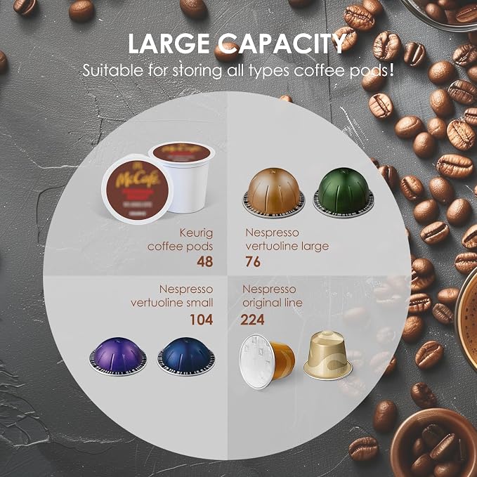 Clear Coffee Pod Holder for Counter, Transparent Coffee Pod Drawer for K Cups - Image 4